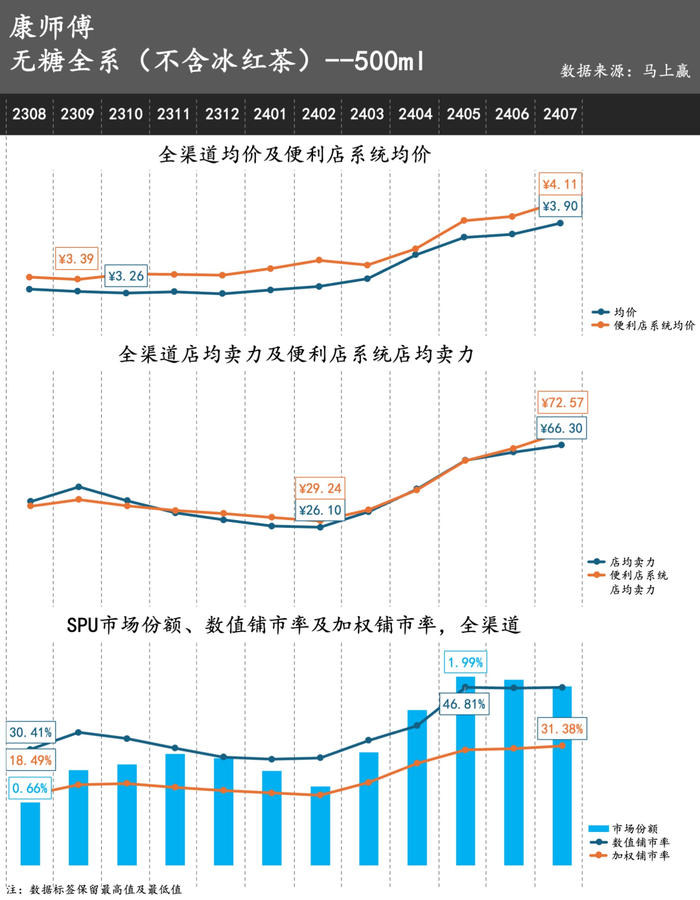 管家婆马报图今晚