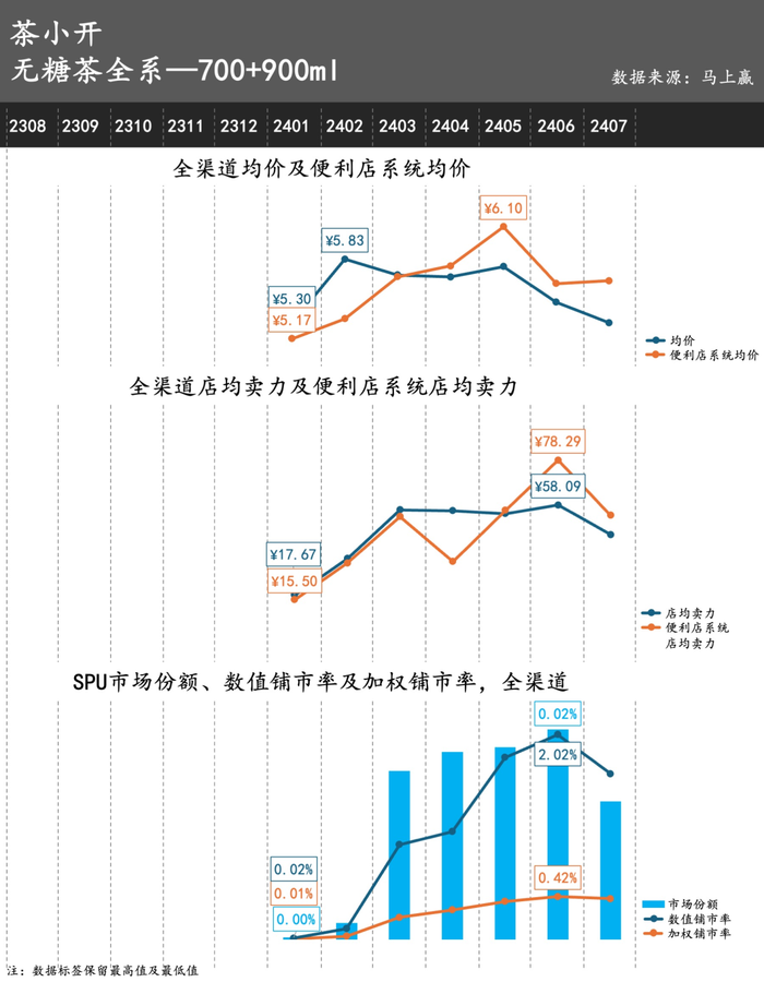 管家婆马报图今晚