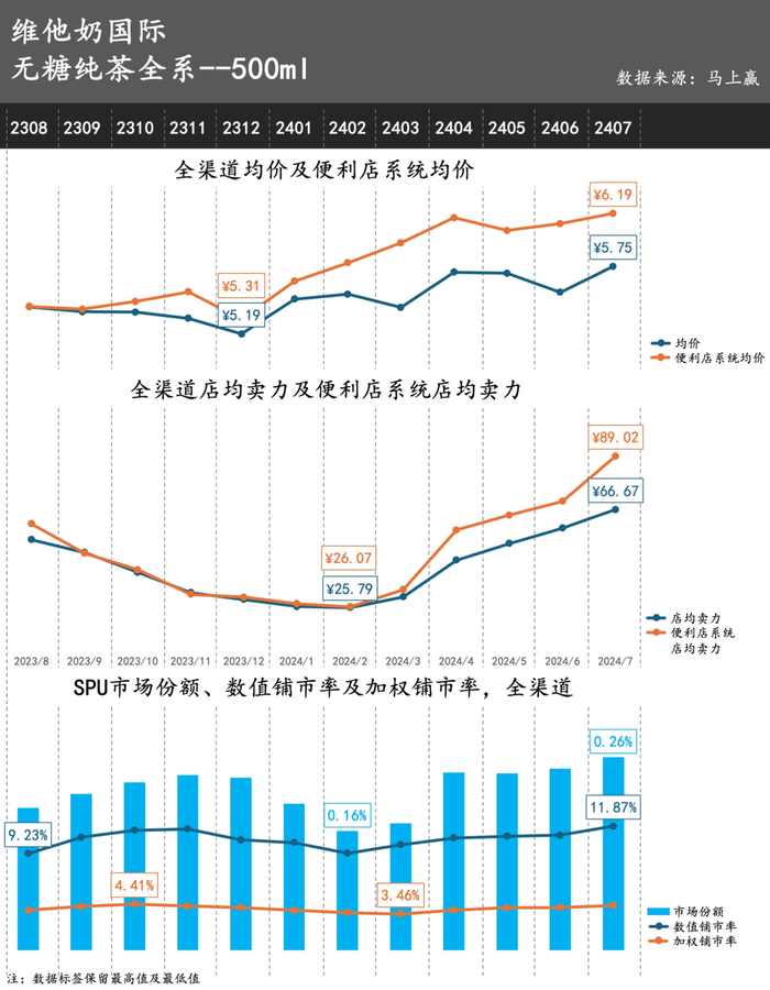 管家婆马报图今晚