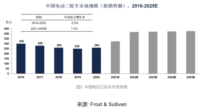 管家婆马报图今晚