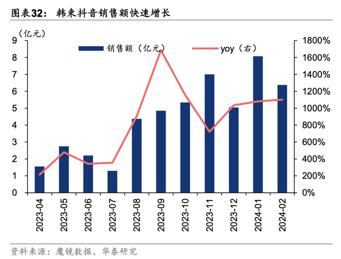 管家婆马报图今晚