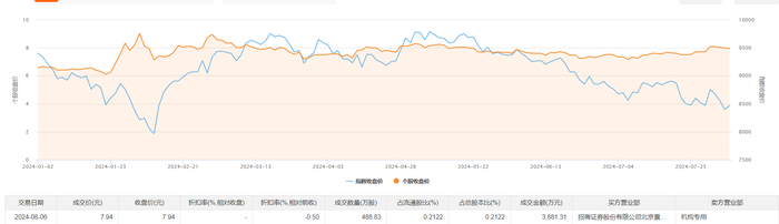 管家婆马报图今晚