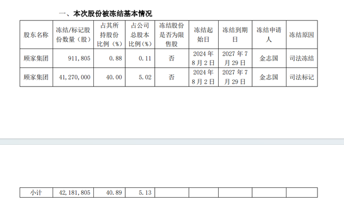 管家婆马报图今晚