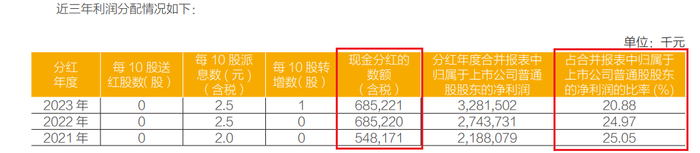 管家婆马报图今晚