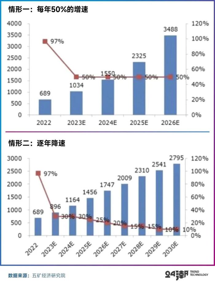 管家婆马报图今晚