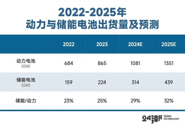 管家婆马报图今晚