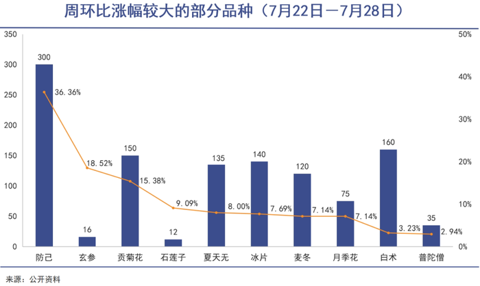 管家婆马报图今晚