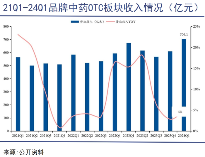 管家婆马报图今晚