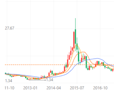 管家婆马报图今晚