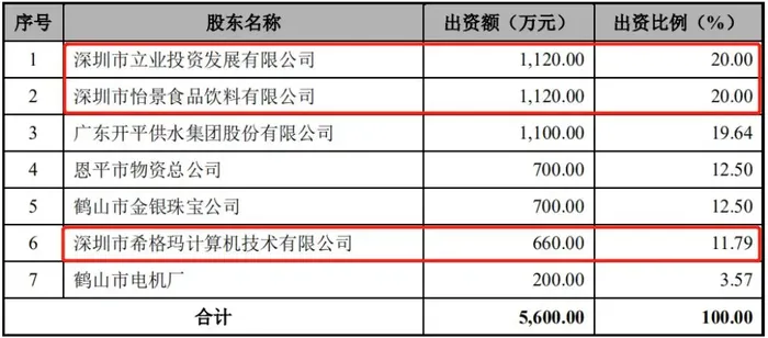 管家婆马报图今晚