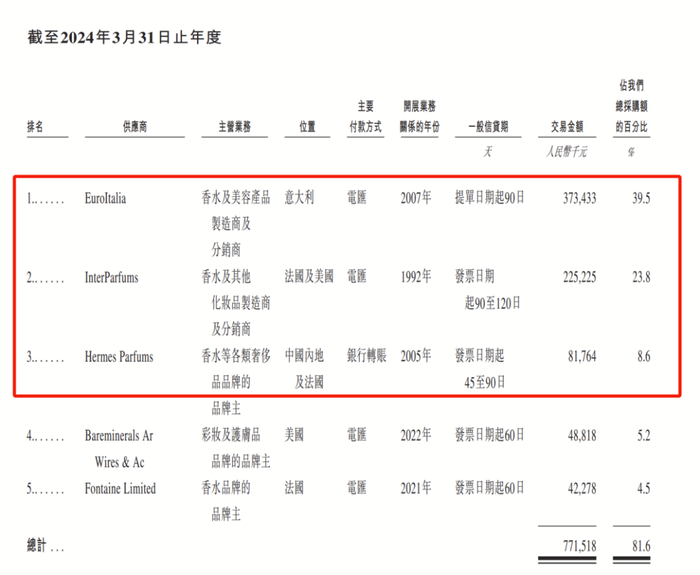 管家婆马报图今晚