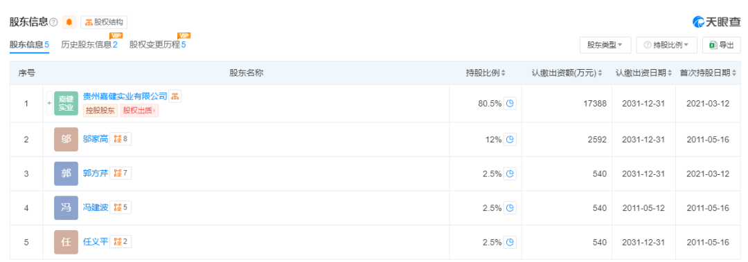 管家婆马报图今晚