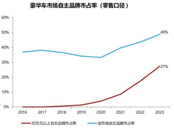 管家婆马报图今晚