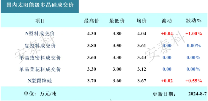 管家婆马报图今晚