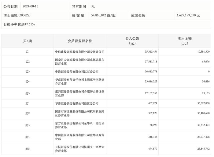 管家婆马报图今晚