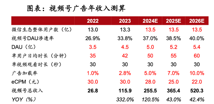 管家婆马报图今晚