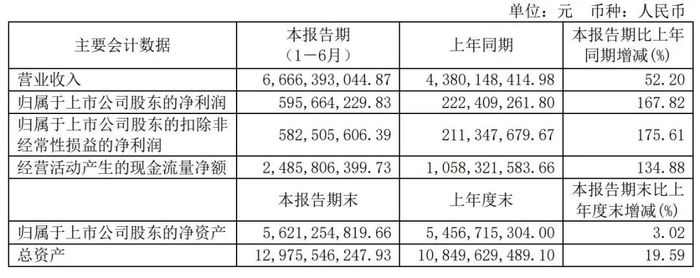 管家婆马报图今晚