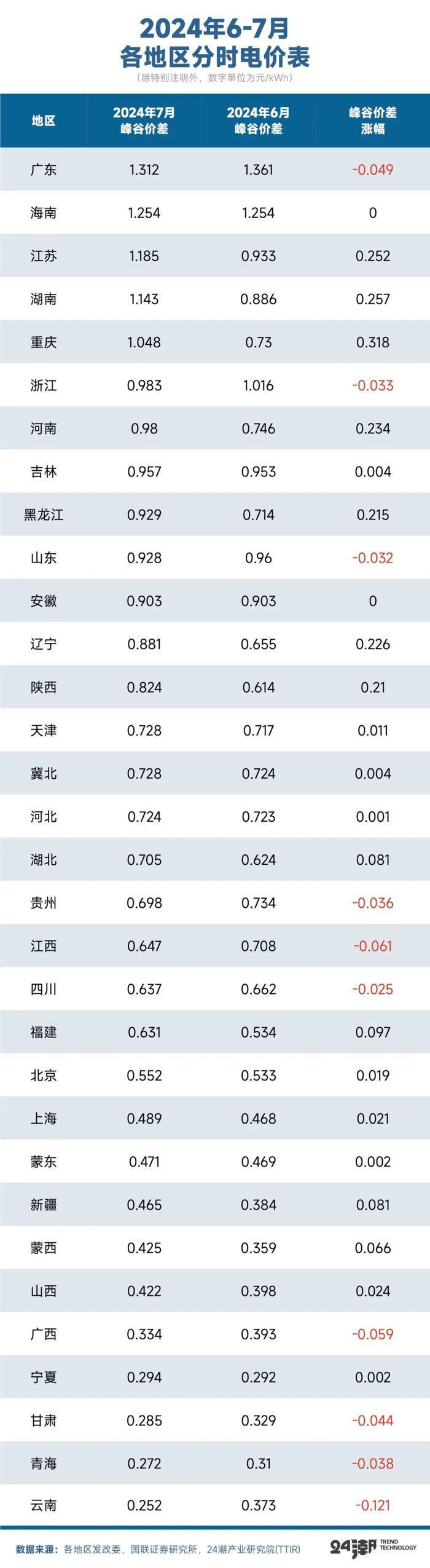 管家婆马报图今晚