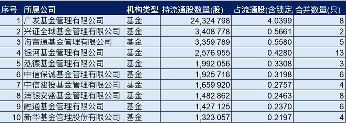 管家婆马报图今晚