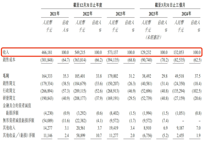 管家婆马报图今晚