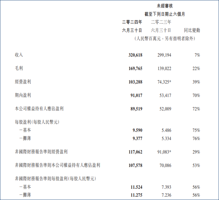 管家婆马报图今晚