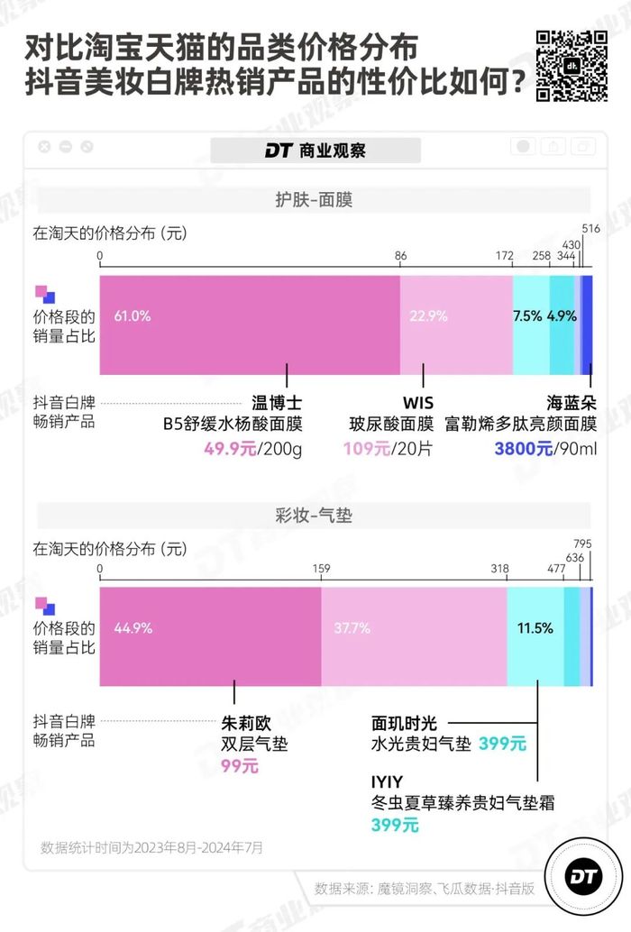 管家婆马报图今晚