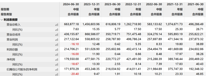 管家婆马报图今晚