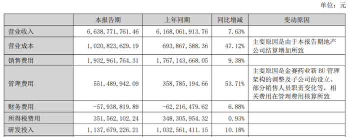 管家婆马报图今晚