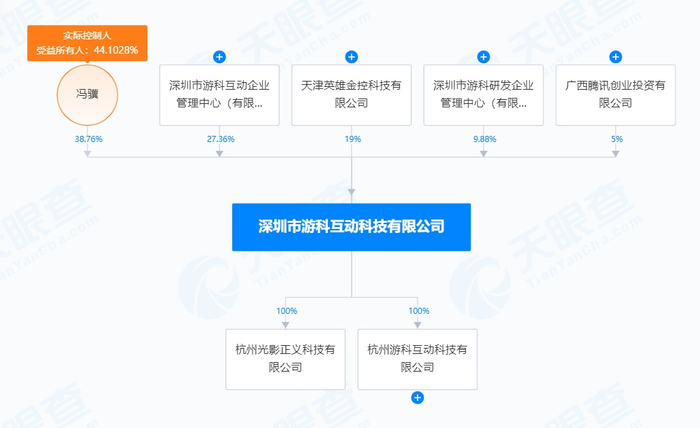 管家婆马报图今晚