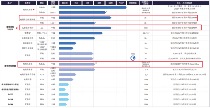 管家婆马报图今晚