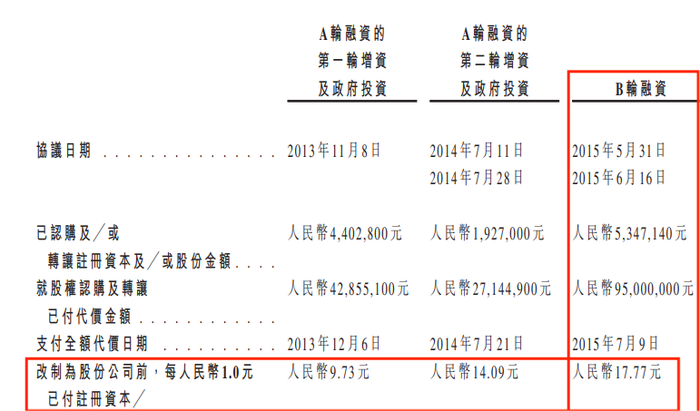 管家婆马报图今晚