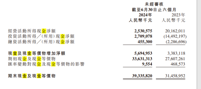 管家婆马报图今晚