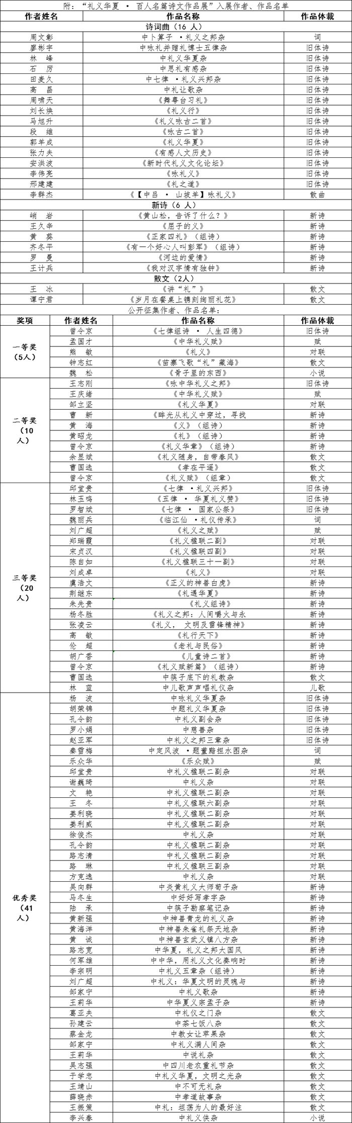 https://img2.jiemian.com/101/original/20240821/import_1724223427340420170010_a700xH.png