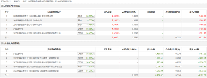 管家婆马报图今晚