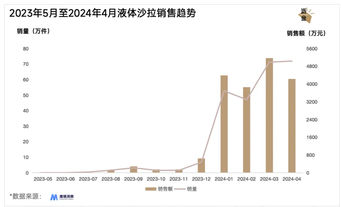 管家婆马报图今晚