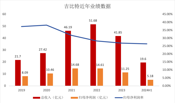 管家婆马报图今晚