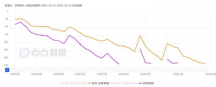 管家婆马报图今晚