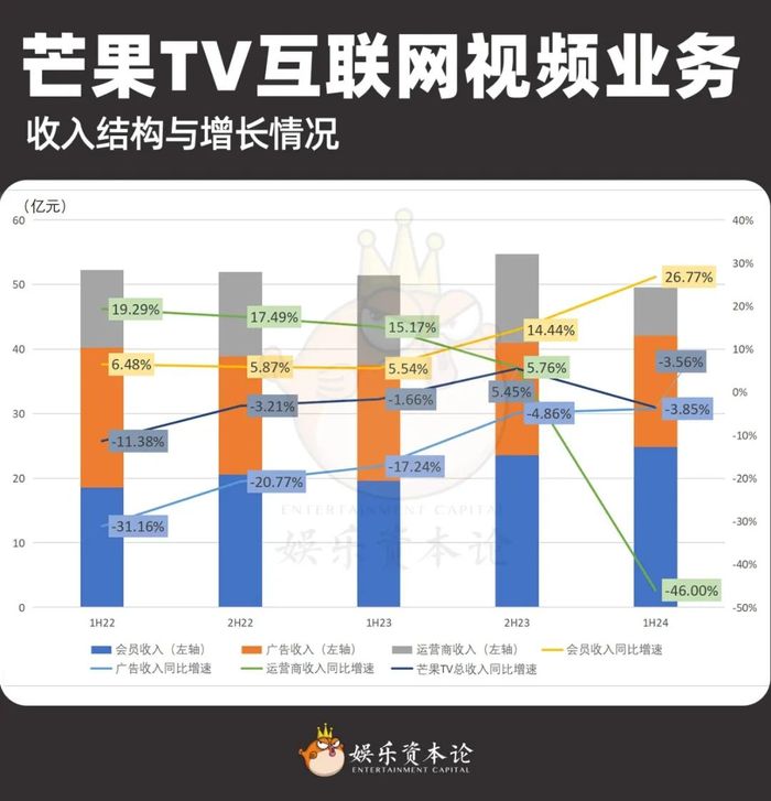 管家婆马报图今晚