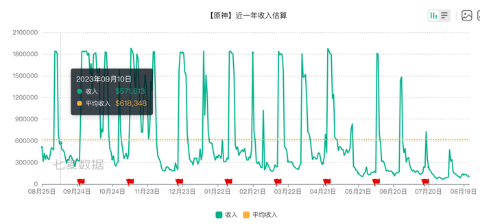 管家婆马报图今晚