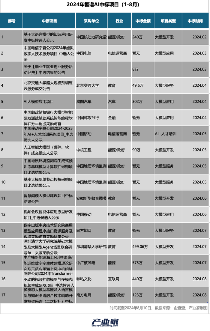 管家婆马报图今晚