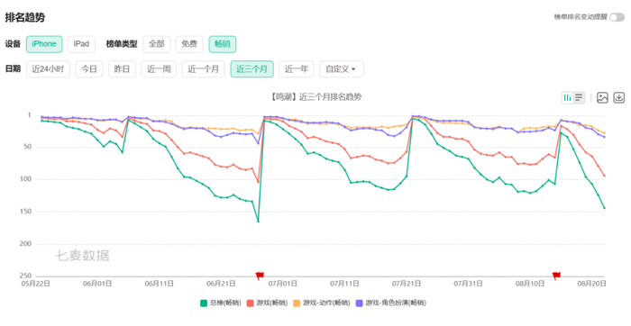 管家婆马报图今晚