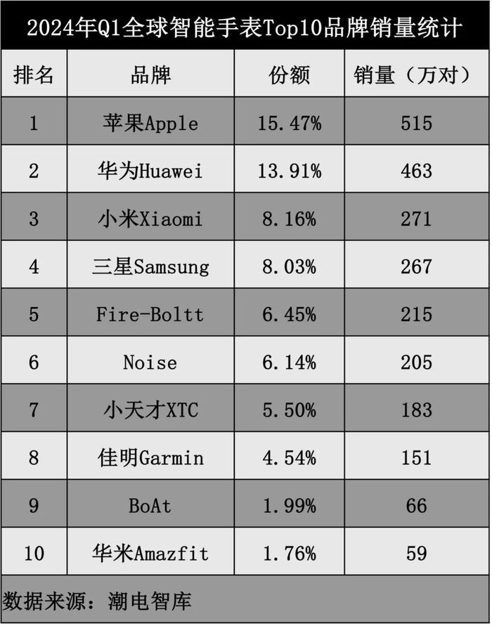 管家婆马报图今晚