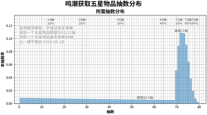 管家婆马报图今晚