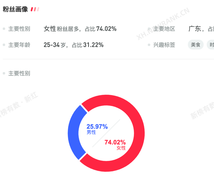 管家婆马报图今晚