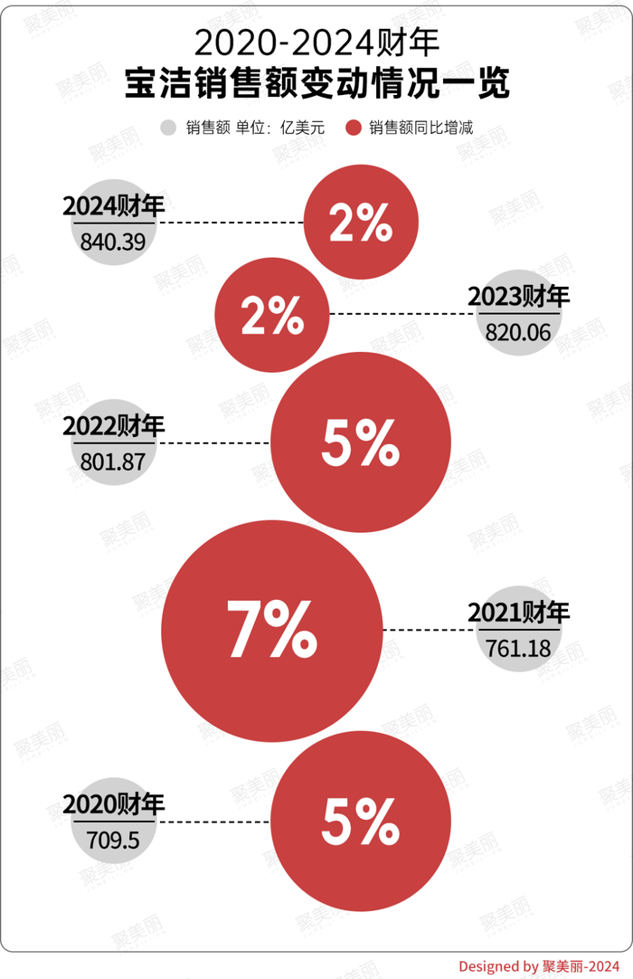 管家婆马报图今晚