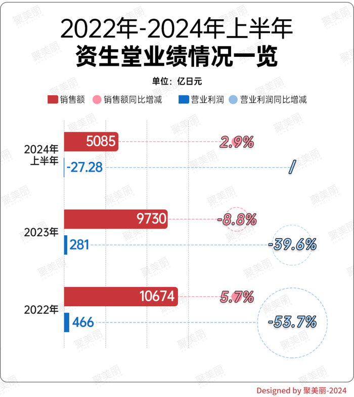 管家婆马报图今晚