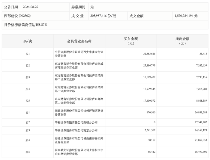 管家婆马报图今晚