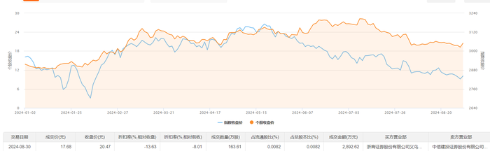 管家婆马报图今晚