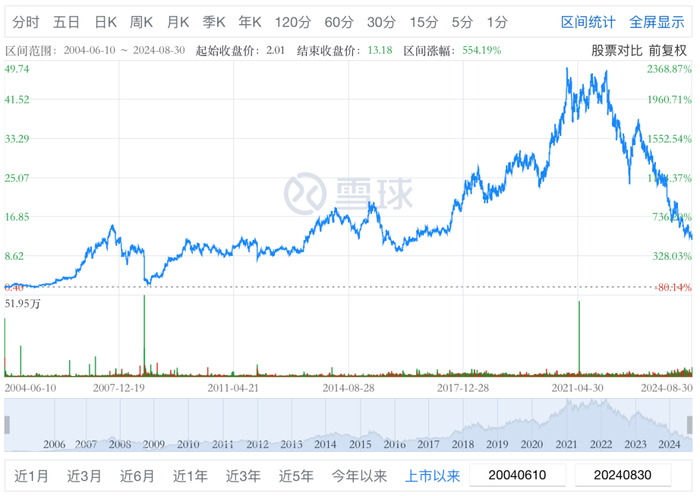 管家婆马报图今晚