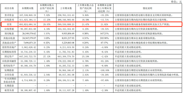 管家婆马报图今晚